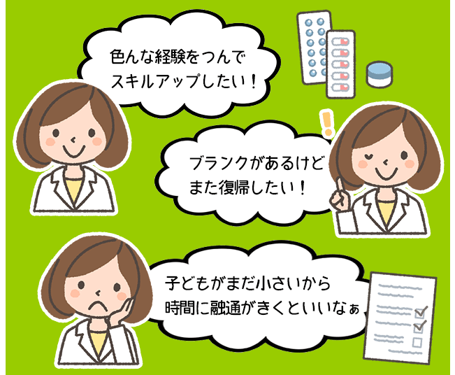 調剤処方箋薬局ほのぼの薬局：新卒・中途、正社員・パート・アルバイトも大歓迎！薬剤師募集