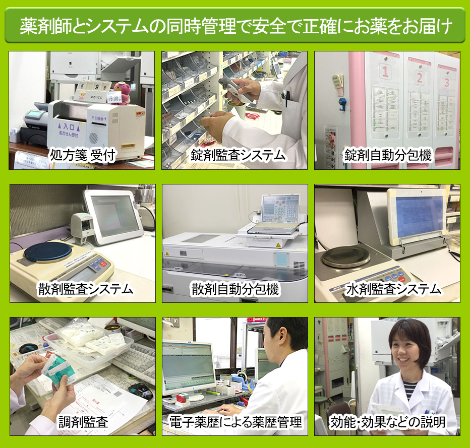 処方箋調剤薬局ほのぼの薬局では、薬剤師とシステムの同時管理で安全で正確に薬をお届けしています