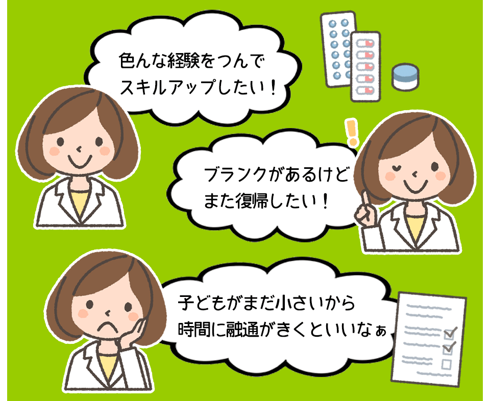調剤処方箋薬局ほのぼの薬局:新卒・中途、正社員・パート・アルバイトも大歓迎!薬剤師募集